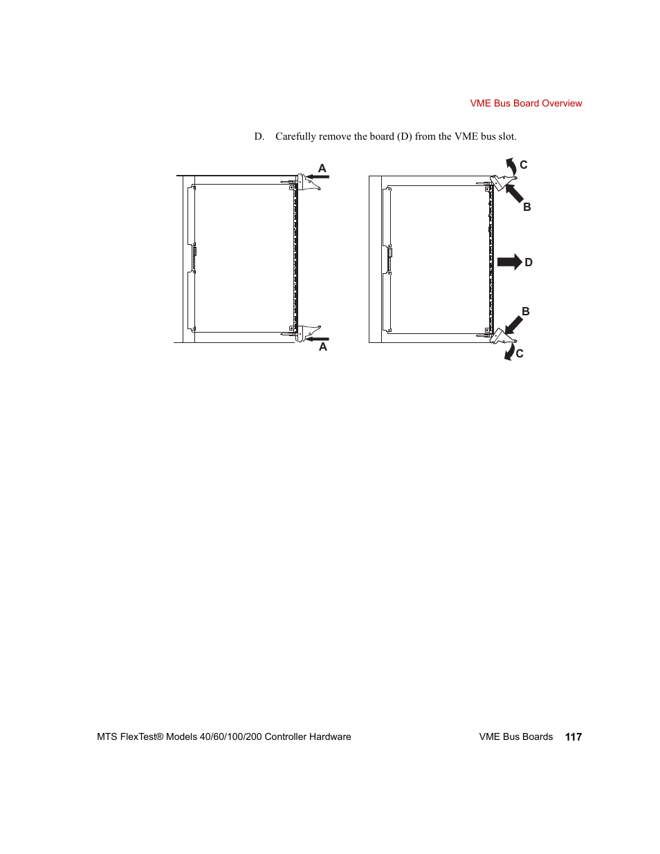 MTS FlexTest Models 200 User Manual | Page 117 / 344