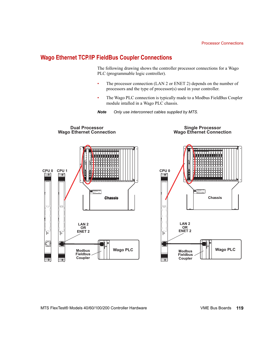 Wago ethernet tcp/ip fieldbus coupler connections, Dual processor wago ethernet connection, Single processor wago ethernet connection | Wago plc | MTS FlexTest Models 200 User Manual | Page 119 / 344