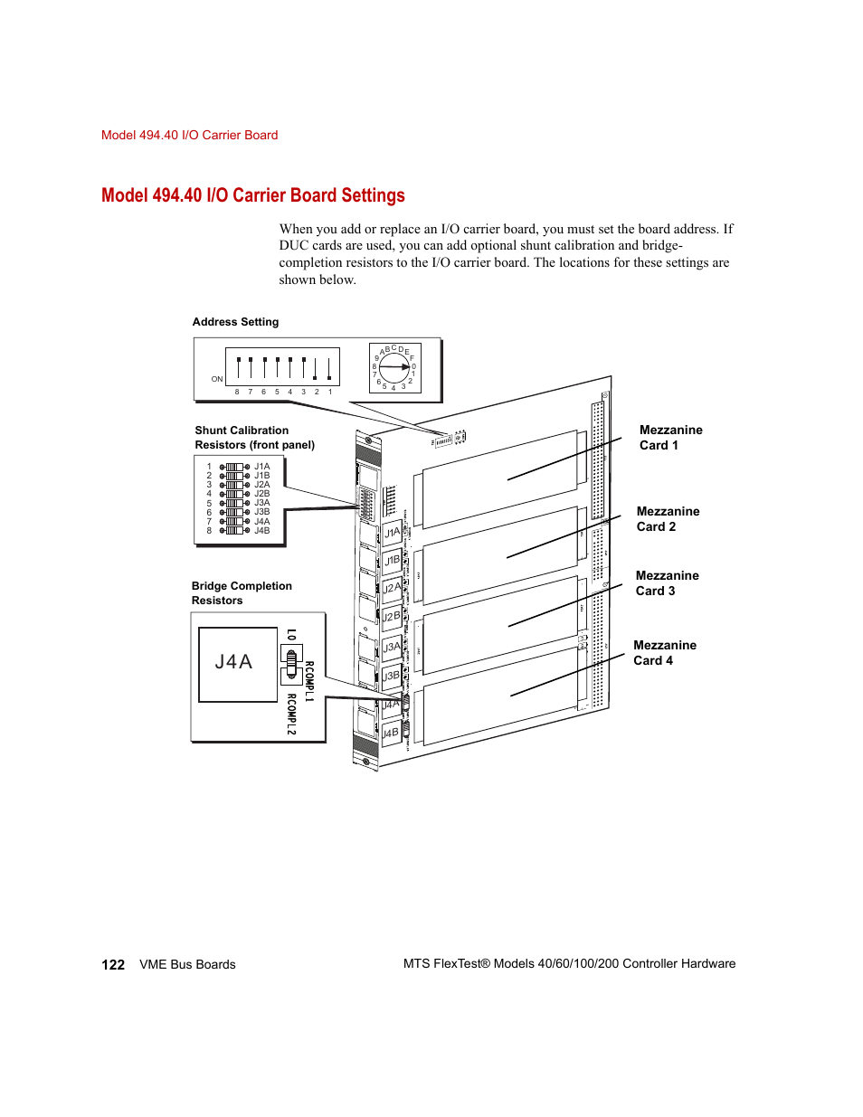 Model 494.40 i/o carrier board settings, Model 494.40 i/o carrier board settings 122 | MTS FlexTest Models 200 User Manual | Page 122 / 344