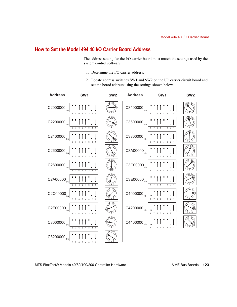 MTS FlexTest Models 200 User Manual | Page 123 / 344