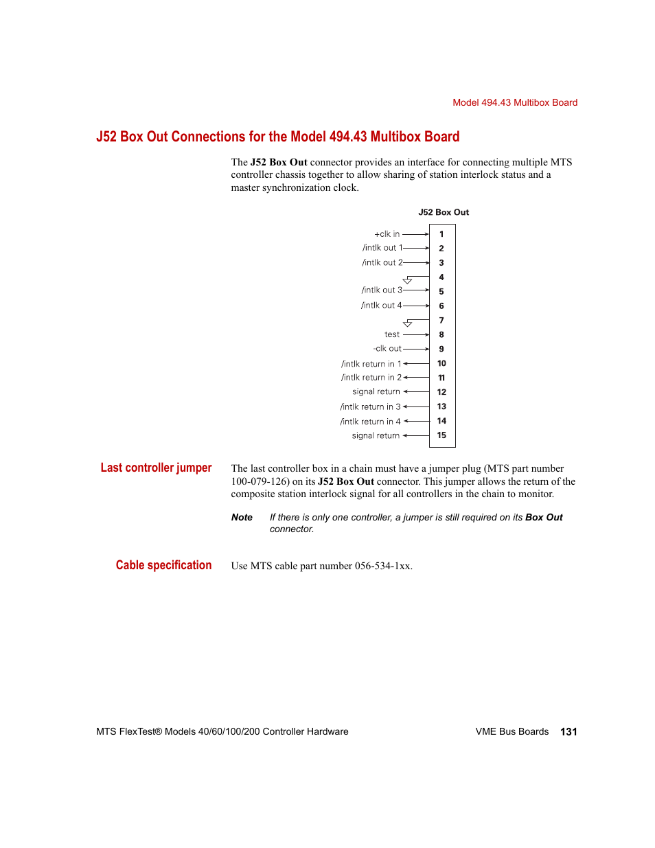 MTS FlexTest Models 200 User Manual | Page 131 / 344