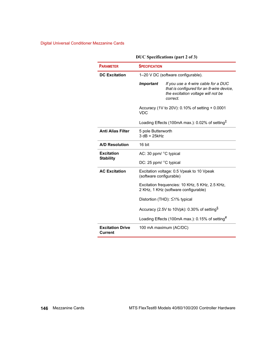 MTS FlexTest Models 200 User Manual | Page 146 / 344