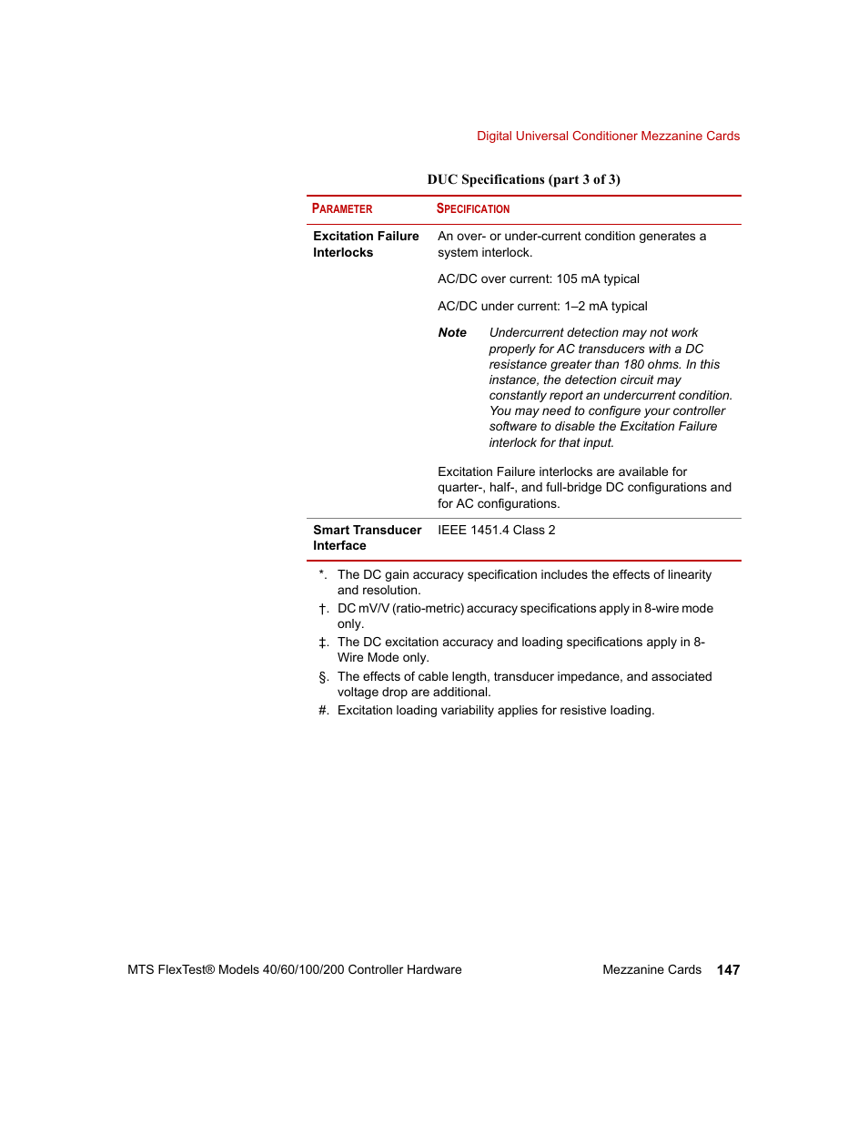 MTS FlexTest Models 200 User Manual | Page 147 / 344