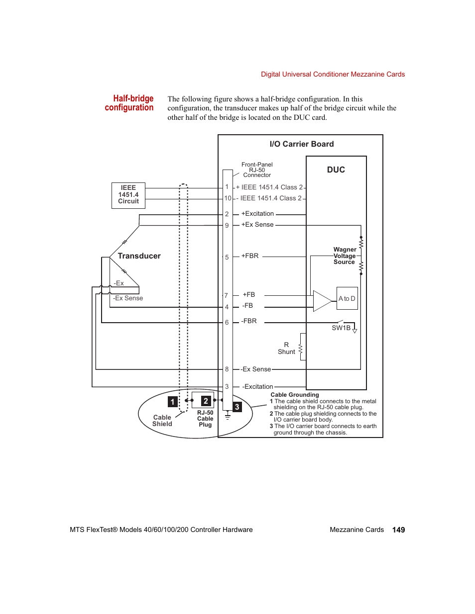 Half-bridge configuration | MTS FlexTest Models 200 User Manual | Page 149 / 344