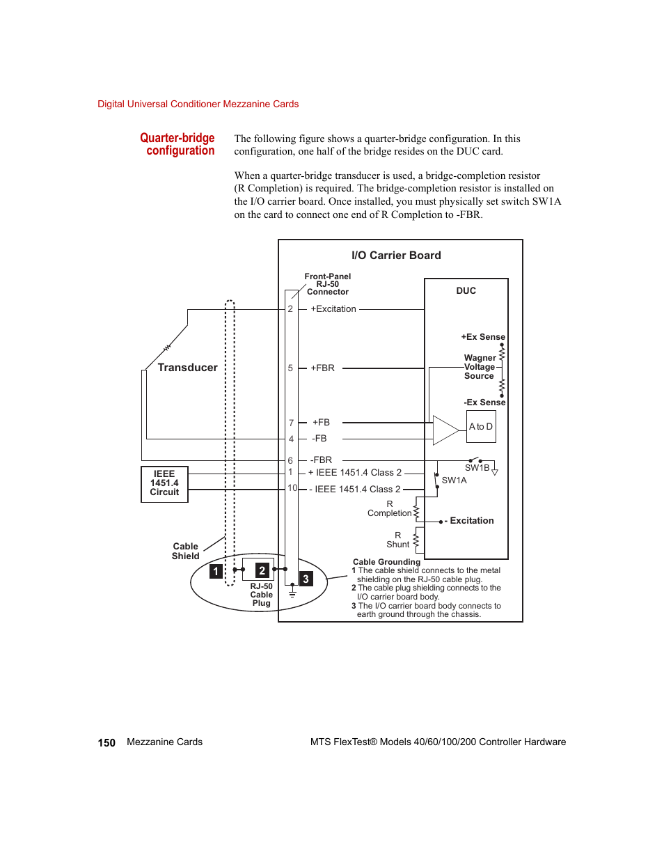 Quarter-bridge configuration | MTS FlexTest Models 200 User Manual | Page 150 / 344