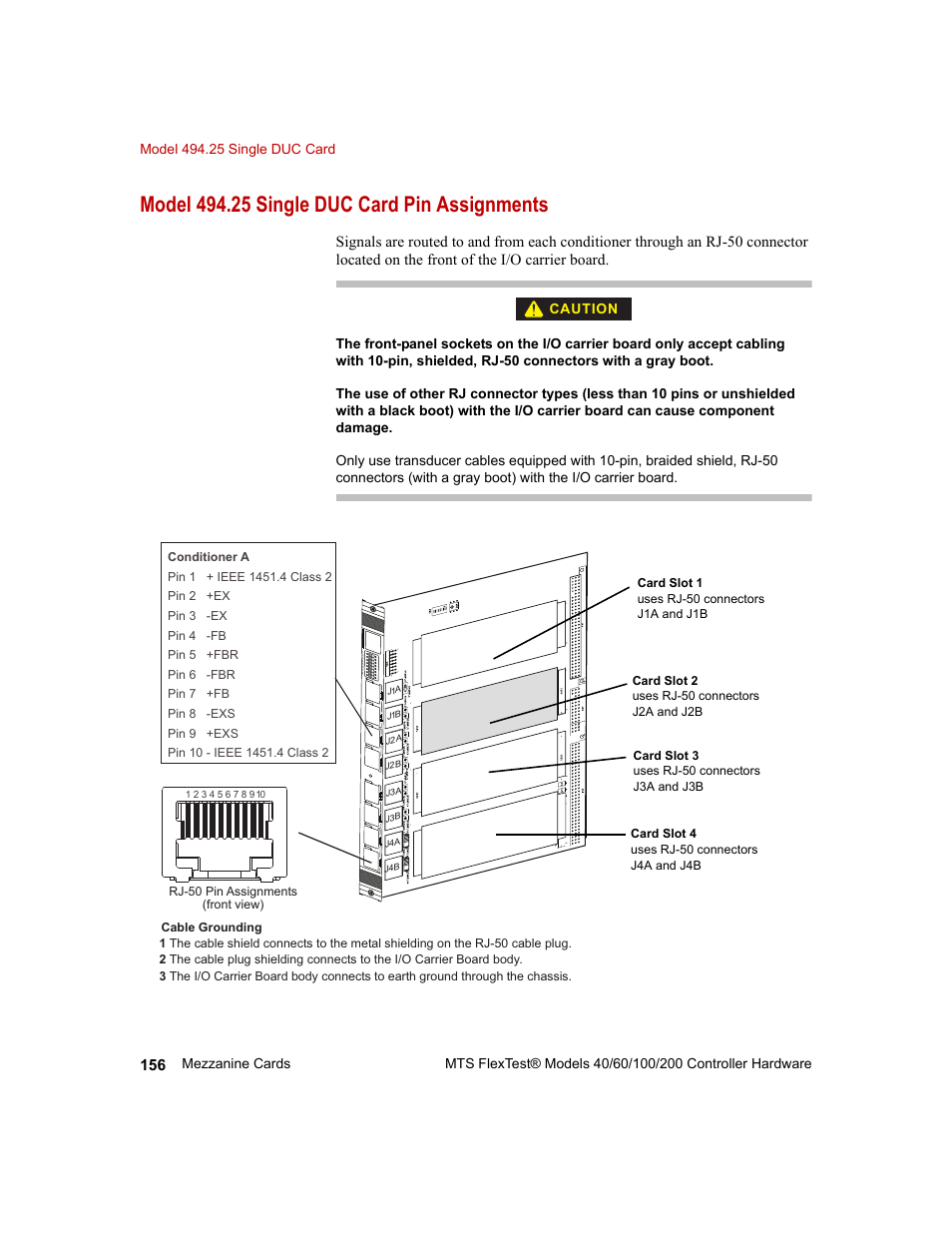 Model 494.25 single duc card pin assignments | MTS FlexTest Models 200 User Manual | Page 156 / 344