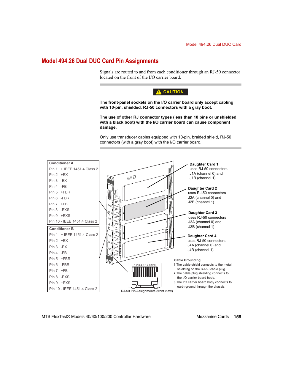 Model 494.26 dual duc card pin assignments | MTS FlexTest Models 200 User Manual | Page 159 / 344