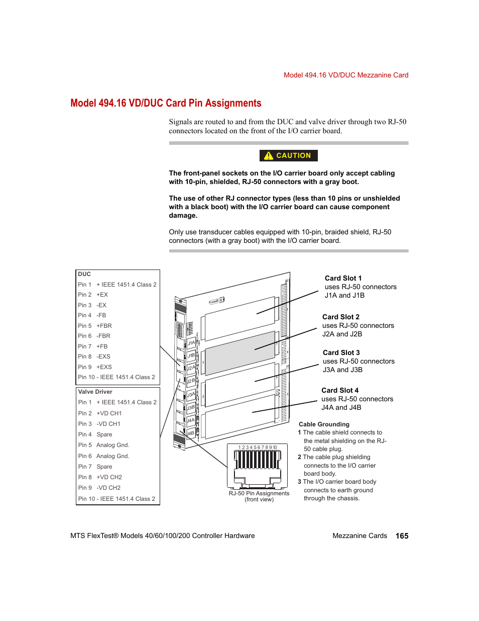 Model 494.16 vd/duc card pin assignments | MTS FlexTest Models 200 User Manual | Page 165 / 344