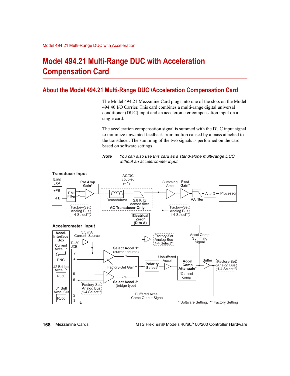 MTS FlexTest Models 200 User Manual | Page 168 / 344