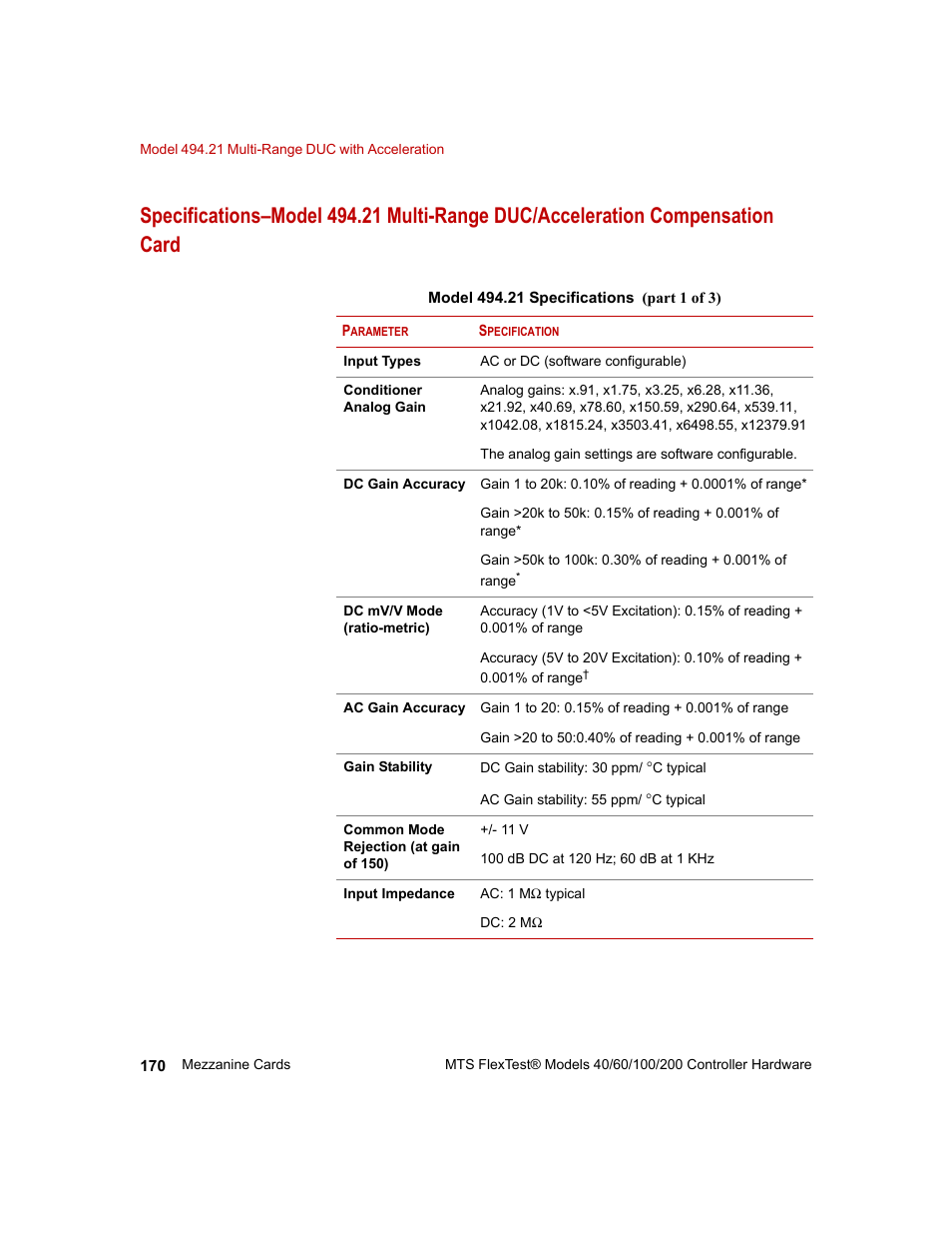 MTS FlexTest Models 200 User Manual | Page 170 / 344