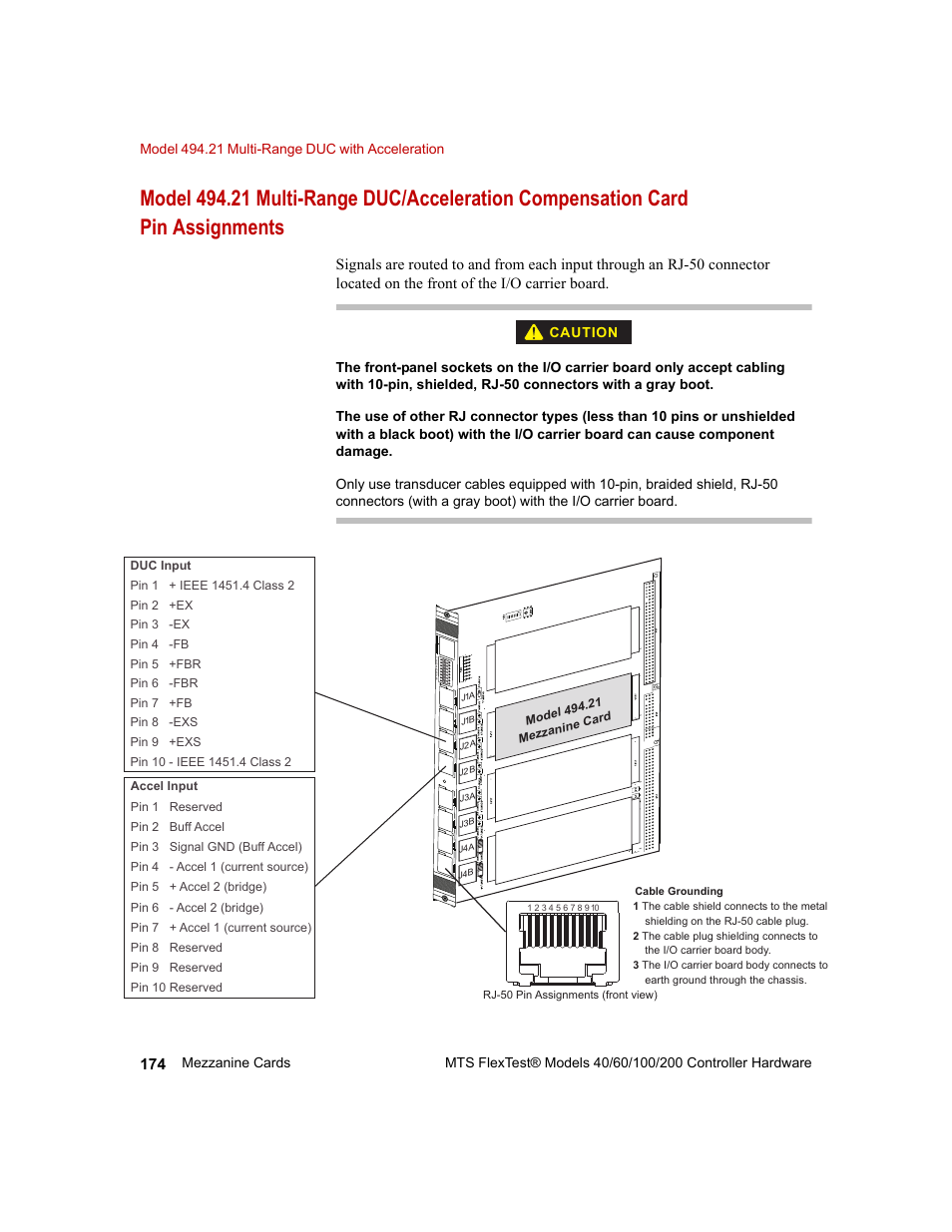 MTS FlexTest Models 200 User Manual | Page 174 / 344