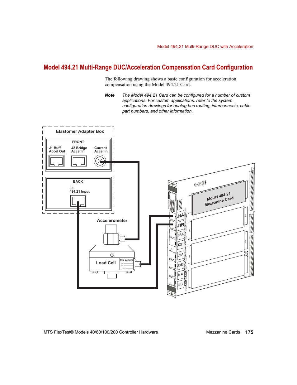 Elastomer adapter box, J1a j1b, Load cell accelerometer | MTS FlexTest Models 200 User Manual | Page 175 / 344