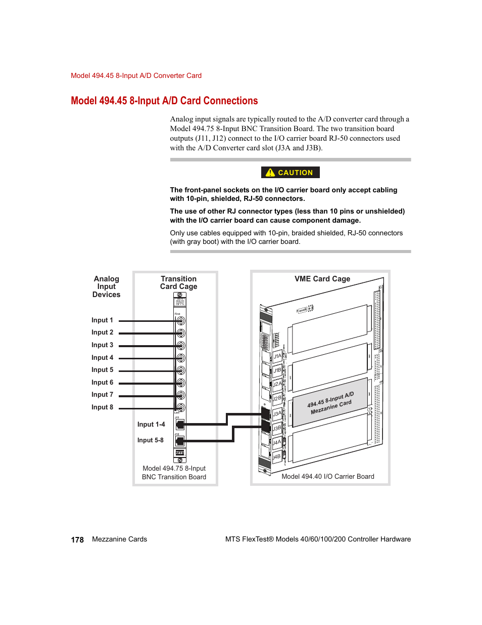 Model 494.45 8-input a/d card connections | MTS FlexTest Models 200 User Manual | Page 178 / 344