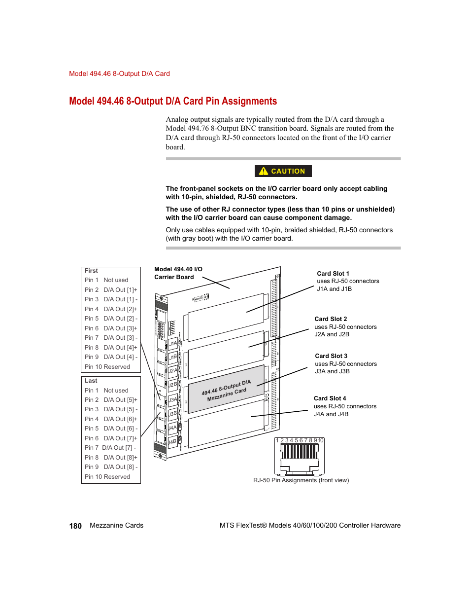 Model 494.46 8-output d/a card pin assignments | MTS FlexTest Models 200 User Manual | Page 180 / 344