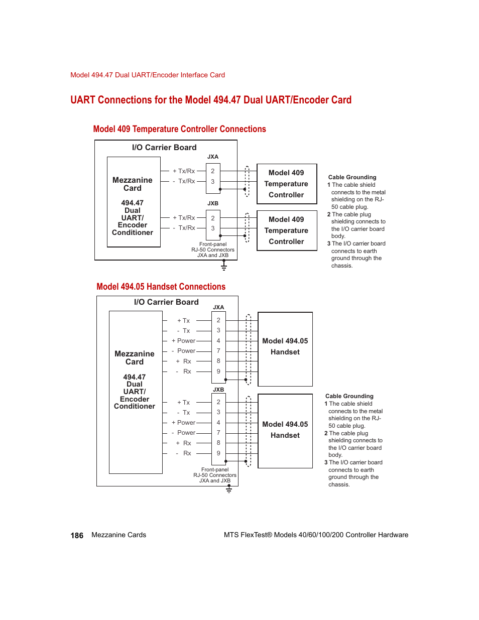 Model 409 temperature controller connections | MTS FlexTest Models 200 User Manual | Page 186 / 344