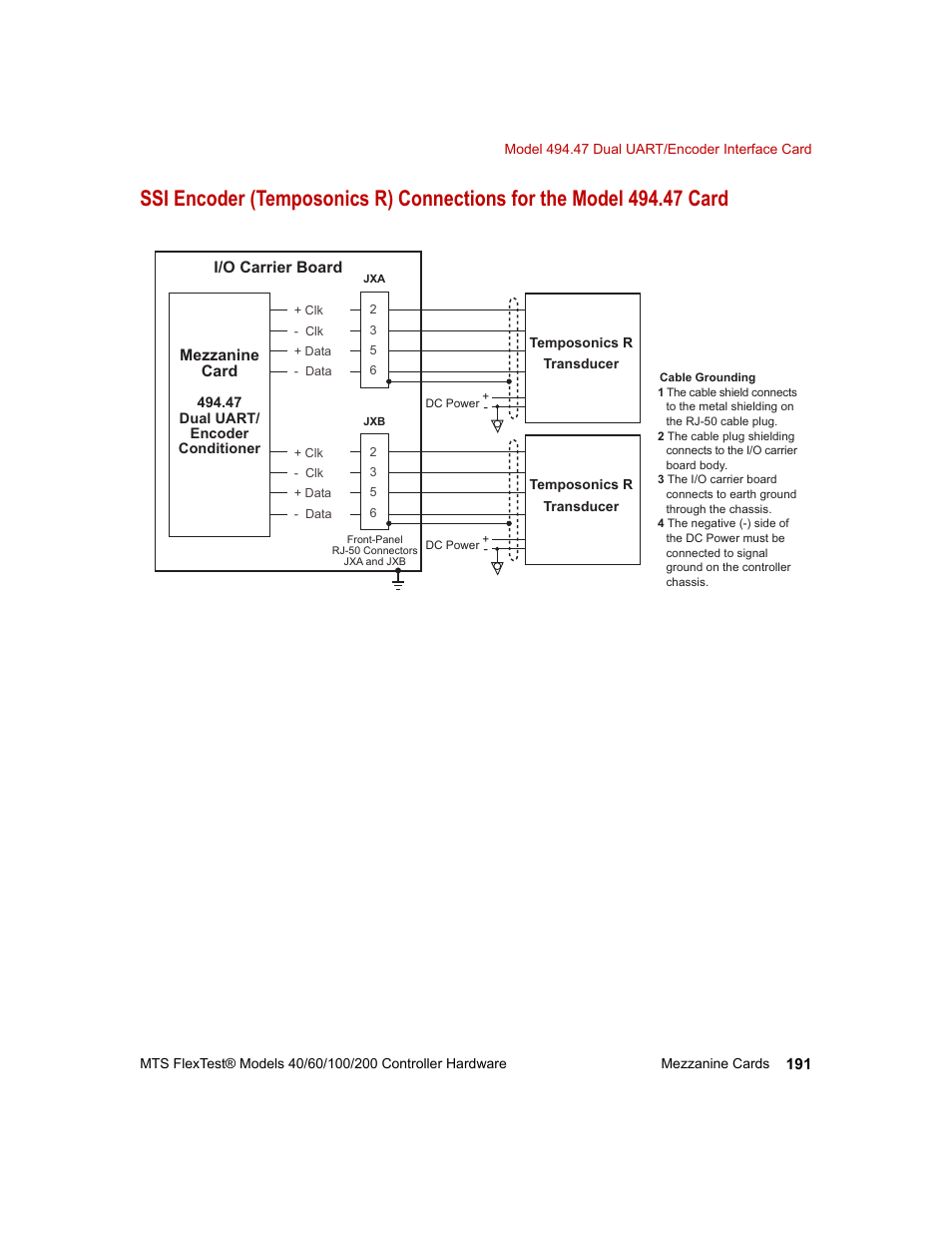 MTS FlexTest Models 200 User Manual | Page 191 / 344