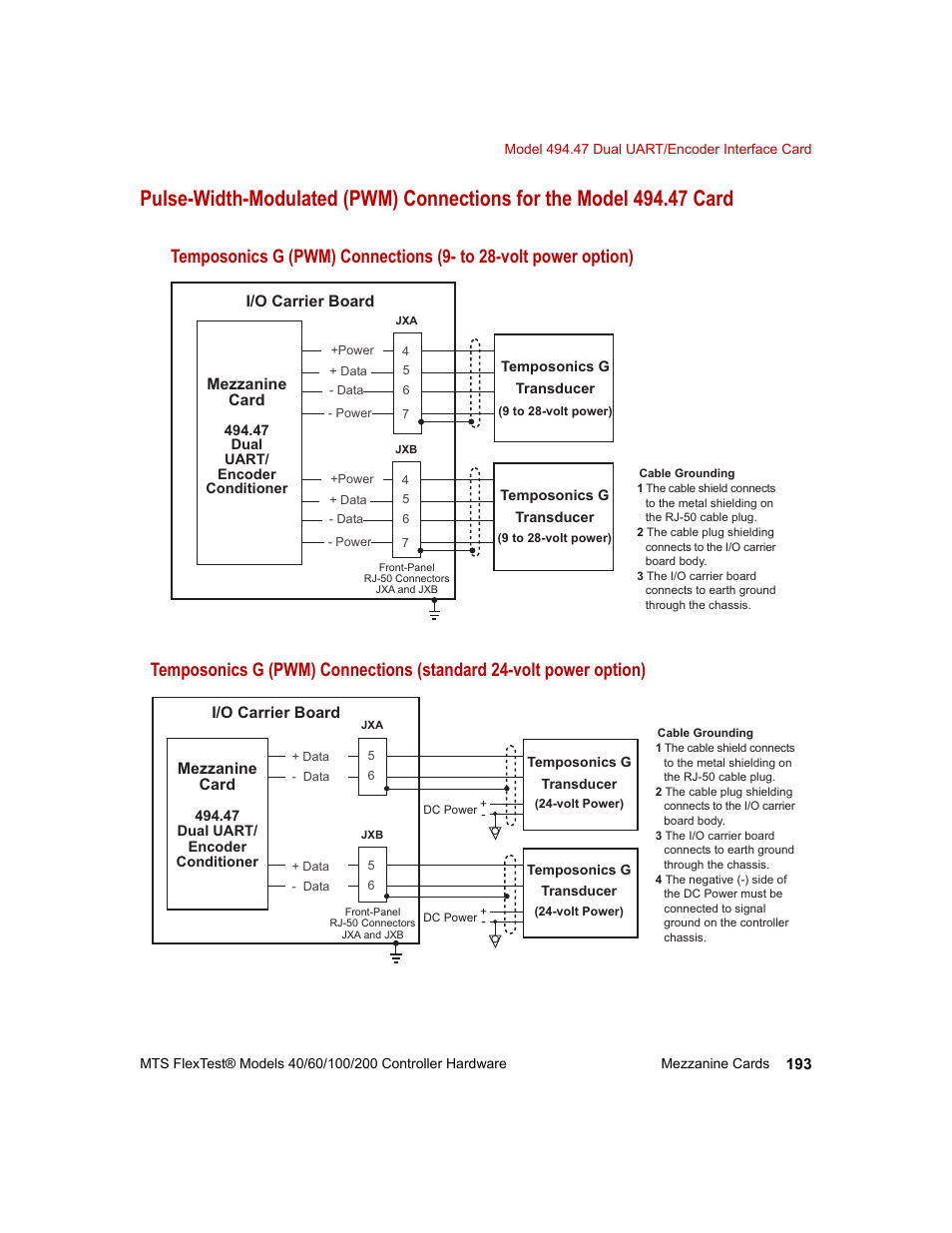 MTS FlexTest Models 200 User Manual | Page 193 / 344