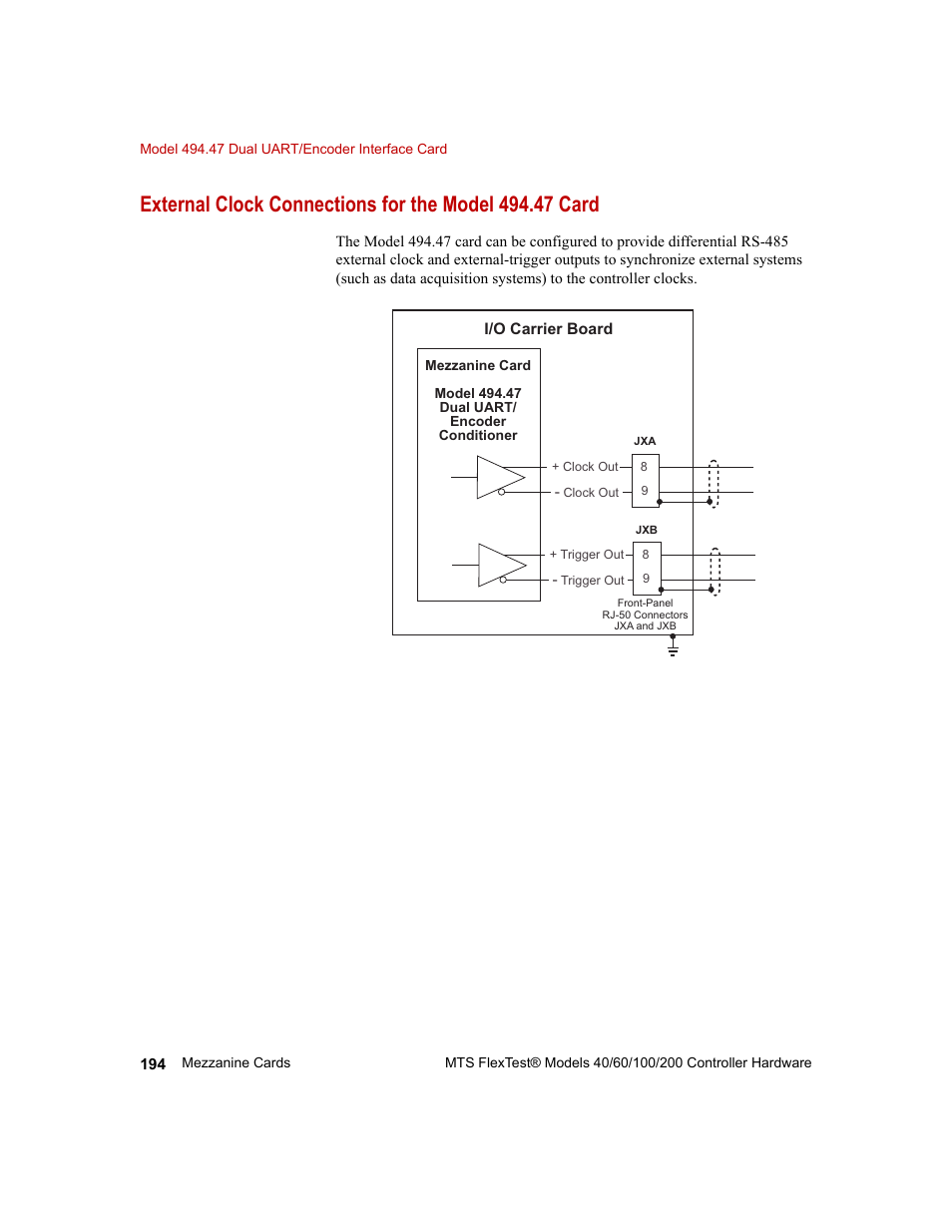 MTS FlexTest Models 200 User Manual | Page 194 / 344