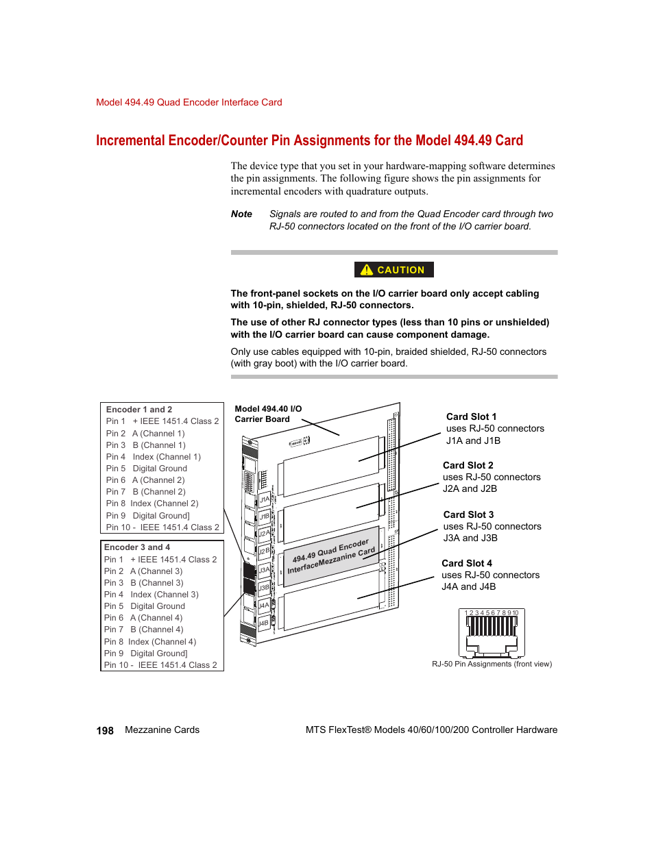 MTS FlexTest Models 200 User Manual | Page 198 / 344