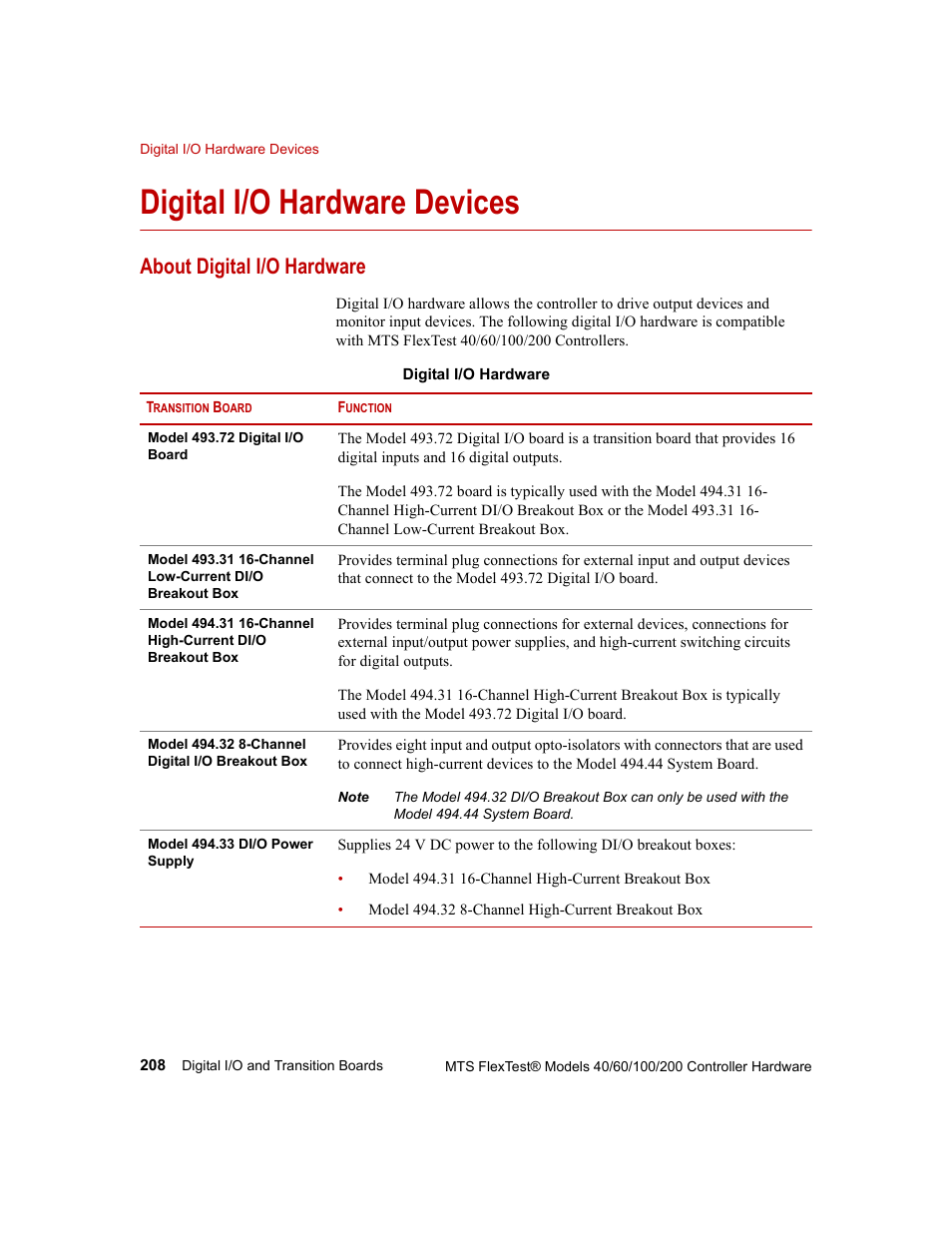 Digital i/o hardware devices, About digital i/o hardware, Digital i/o hardware devices 208 | About digital i/o hardware 208 | MTS FlexTest Models 200 User Manual | Page 208 / 344