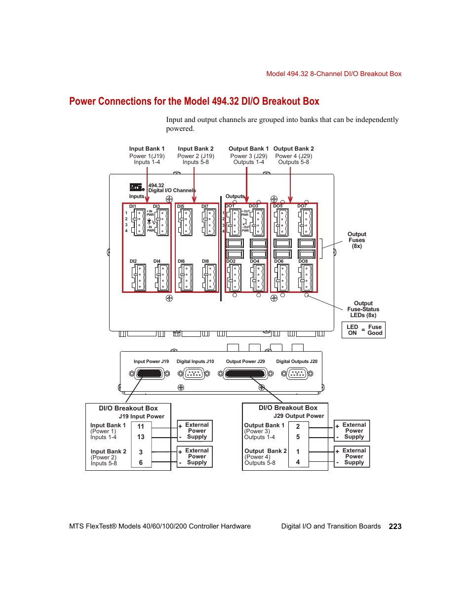 MTS FlexTest Models 200 User Manual | Page 223 / 344