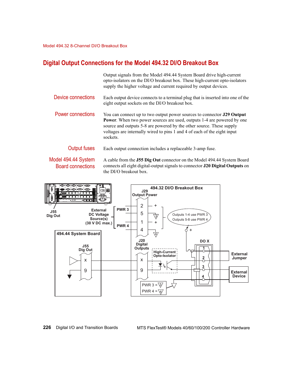 Device connections, Power connections, Output fuses | MTS FlexTest Models 200 User Manual | Page 226 / 344