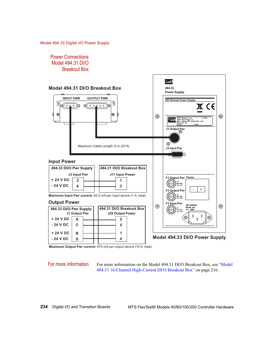 Input power output power | MTS FlexTest Models 200 User Manual | Page 234 / 344