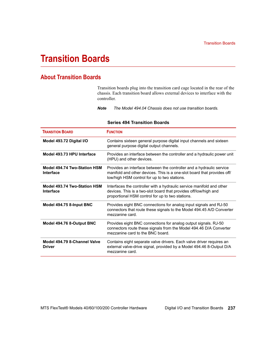 Transition boards, About transition boards, Transition boards 237 | About transition boards 237 | MTS FlexTest Models 200 User Manual | Page 237 / 344