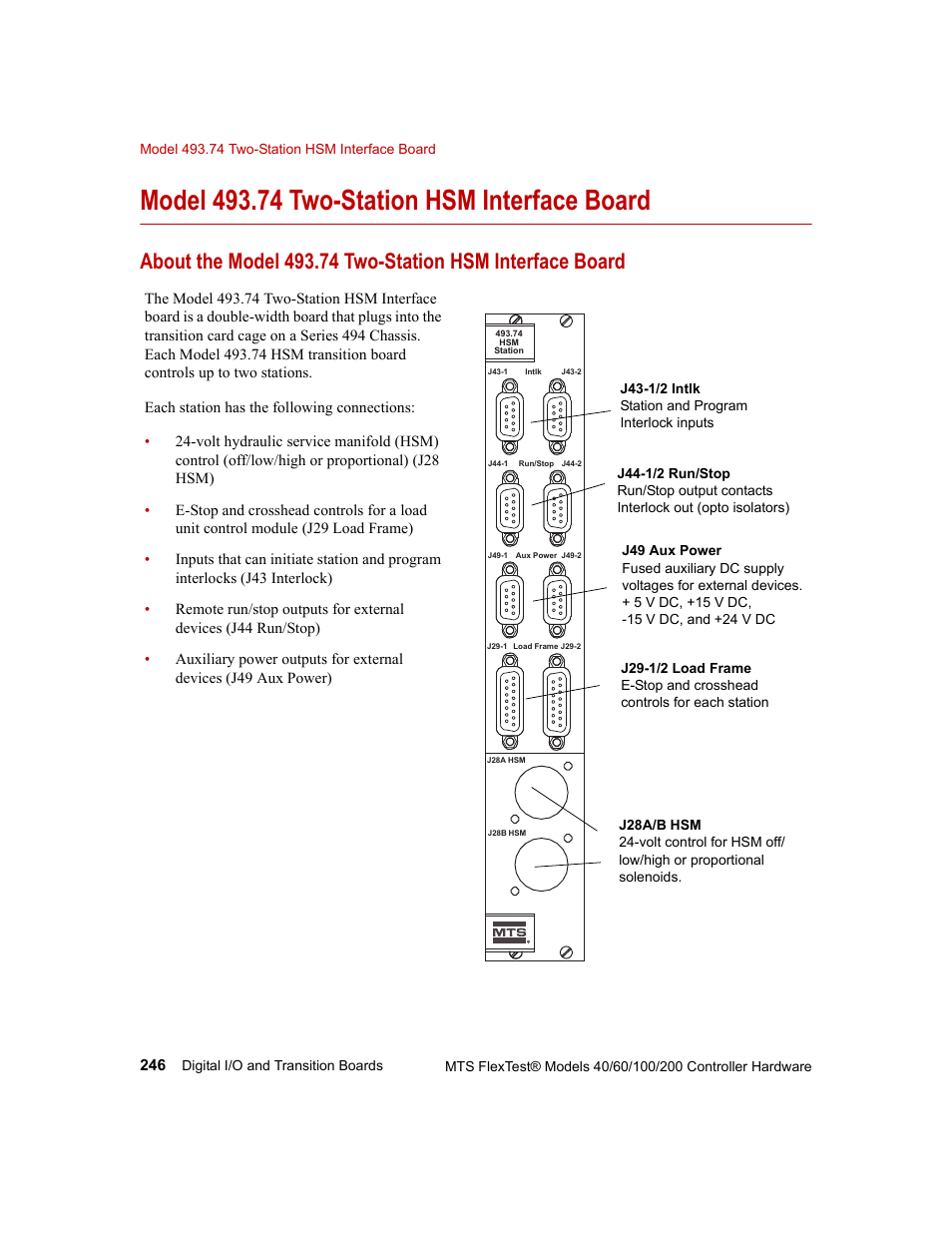 Model 493.74 two-station hsm interface board, Model 493.74 two-station hsm interface board 246 | MTS FlexTest Models 200 User Manual | Page 246 / 344