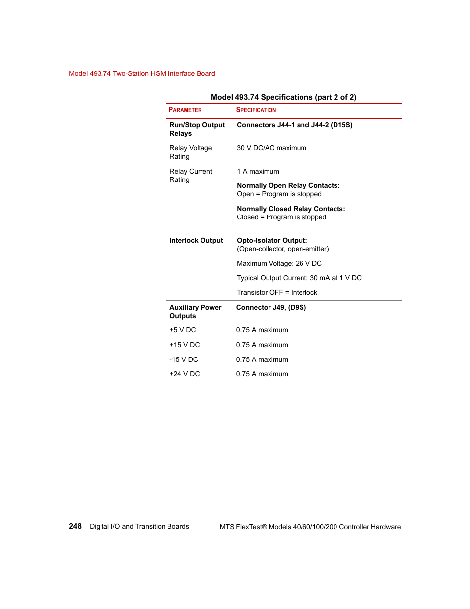 MTS FlexTest Models 200 User Manual | Page 248 / 344