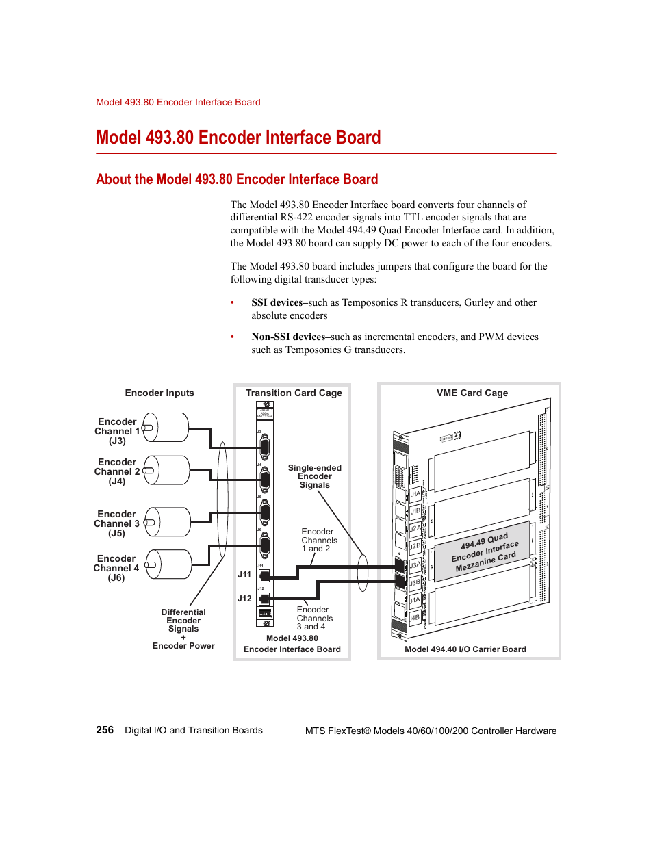 Model 493.80 encoder interface board, About the model 493.80 encoder interface board, Model 493.80 encoder interface board 256 | MTS FlexTest Models 200 User Manual | Page 256 / 344