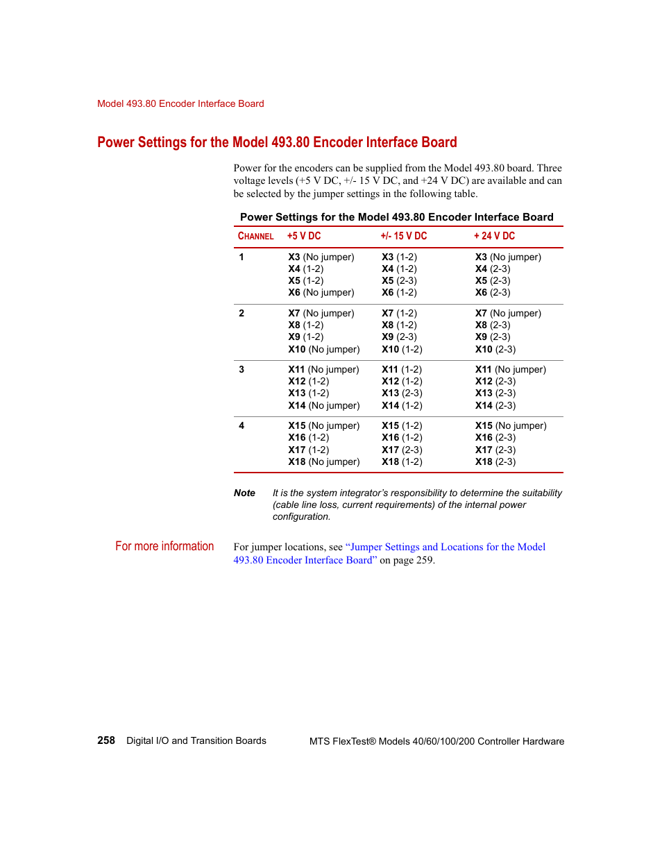 MTS FlexTest Models 200 User Manual | Page 258 / 344