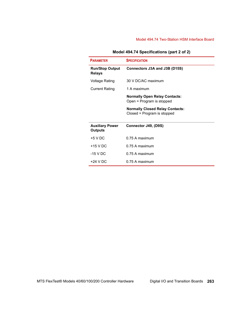 MTS FlexTest Models 200 User Manual | Page 263 / 344