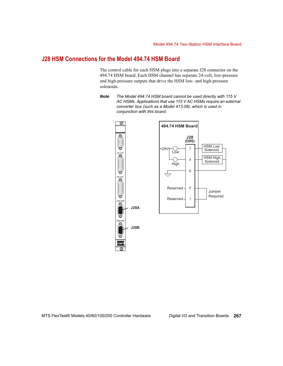 J28 hsm connections for the model 494.74 hsm board | MTS FlexTest Models 200 User Manual | Page 267 / 344