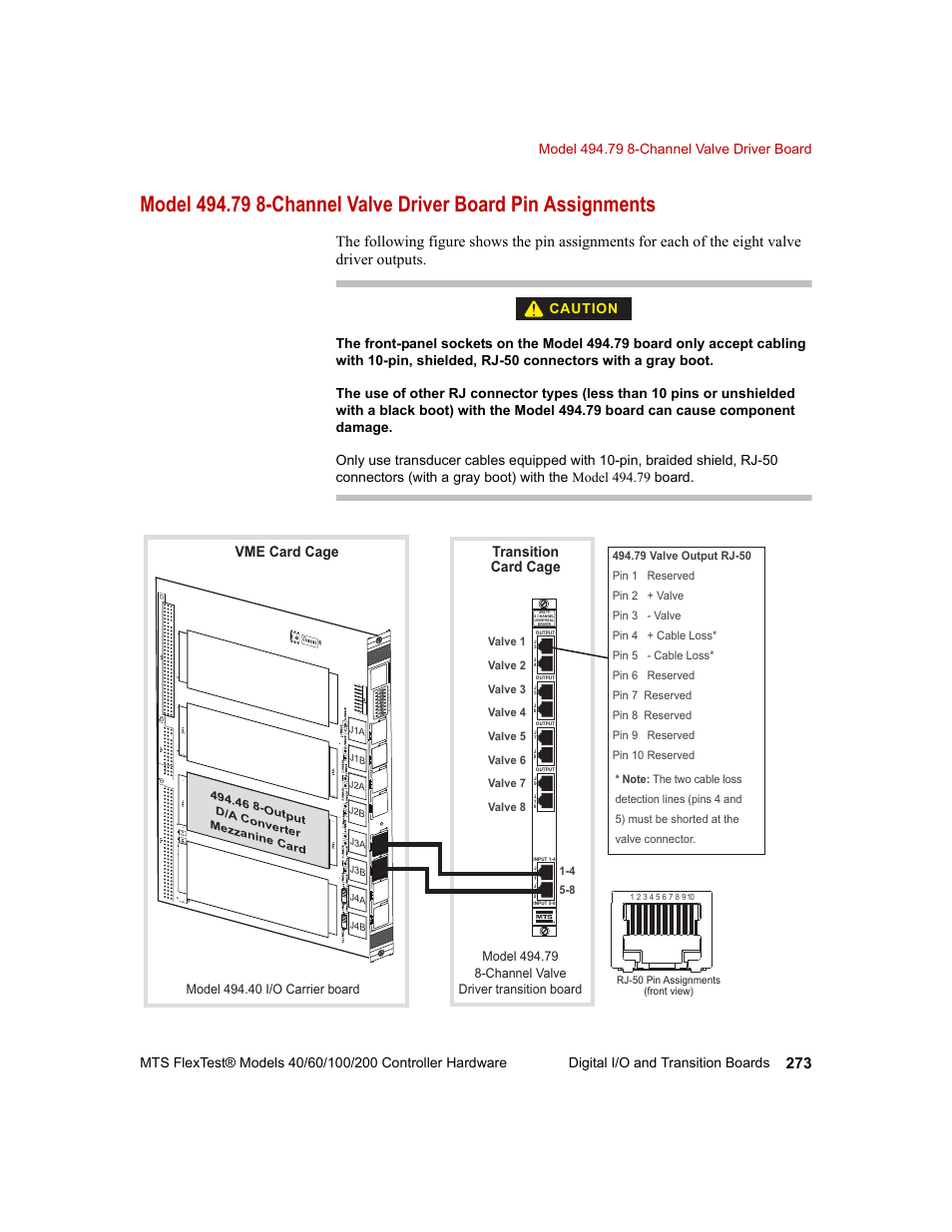 Transition card cage vme card cage | MTS FlexTest Models 200 User Manual | Page 273 / 344