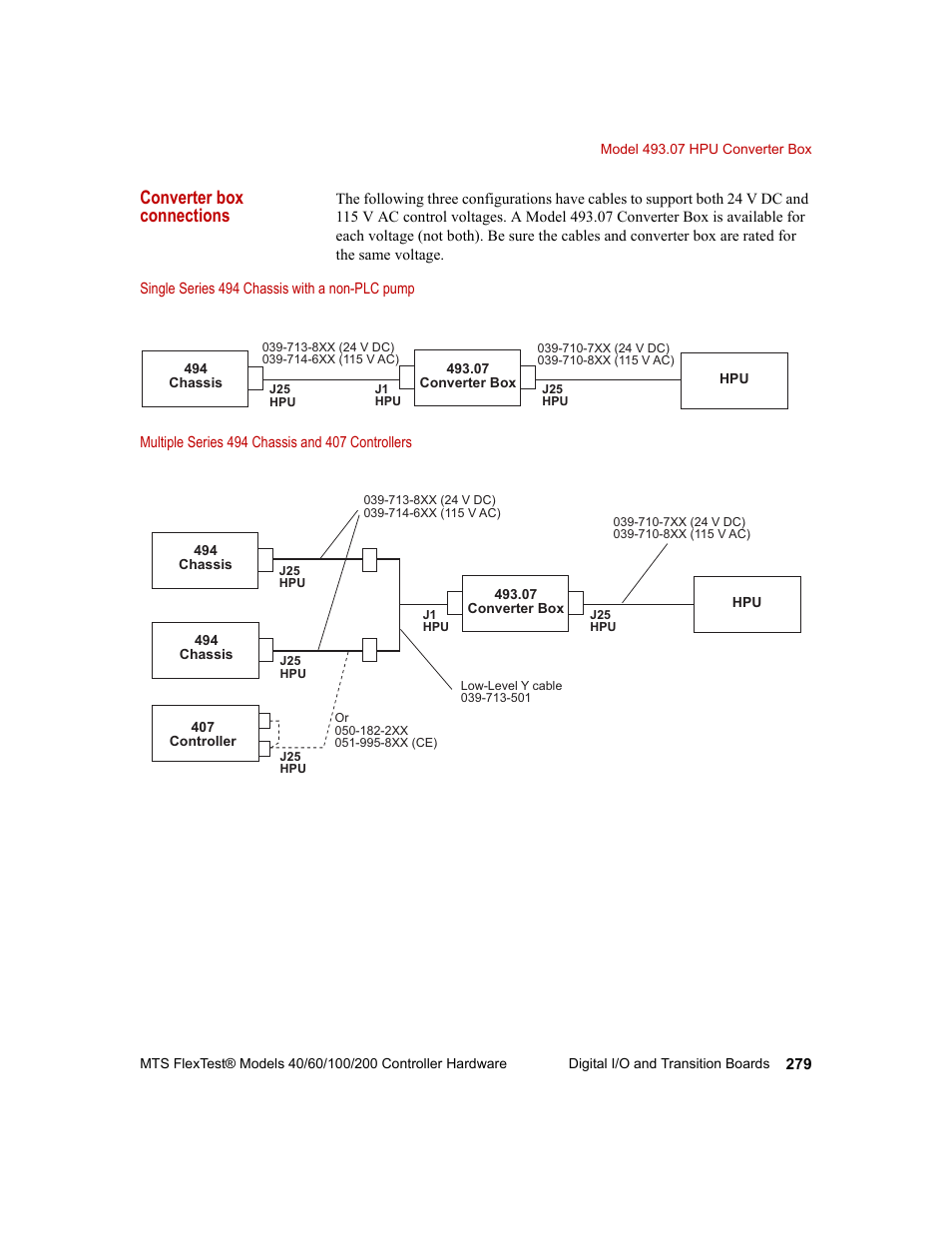 Converter box connections | MTS FlexTest Models 200 User Manual | Page 279 / 344