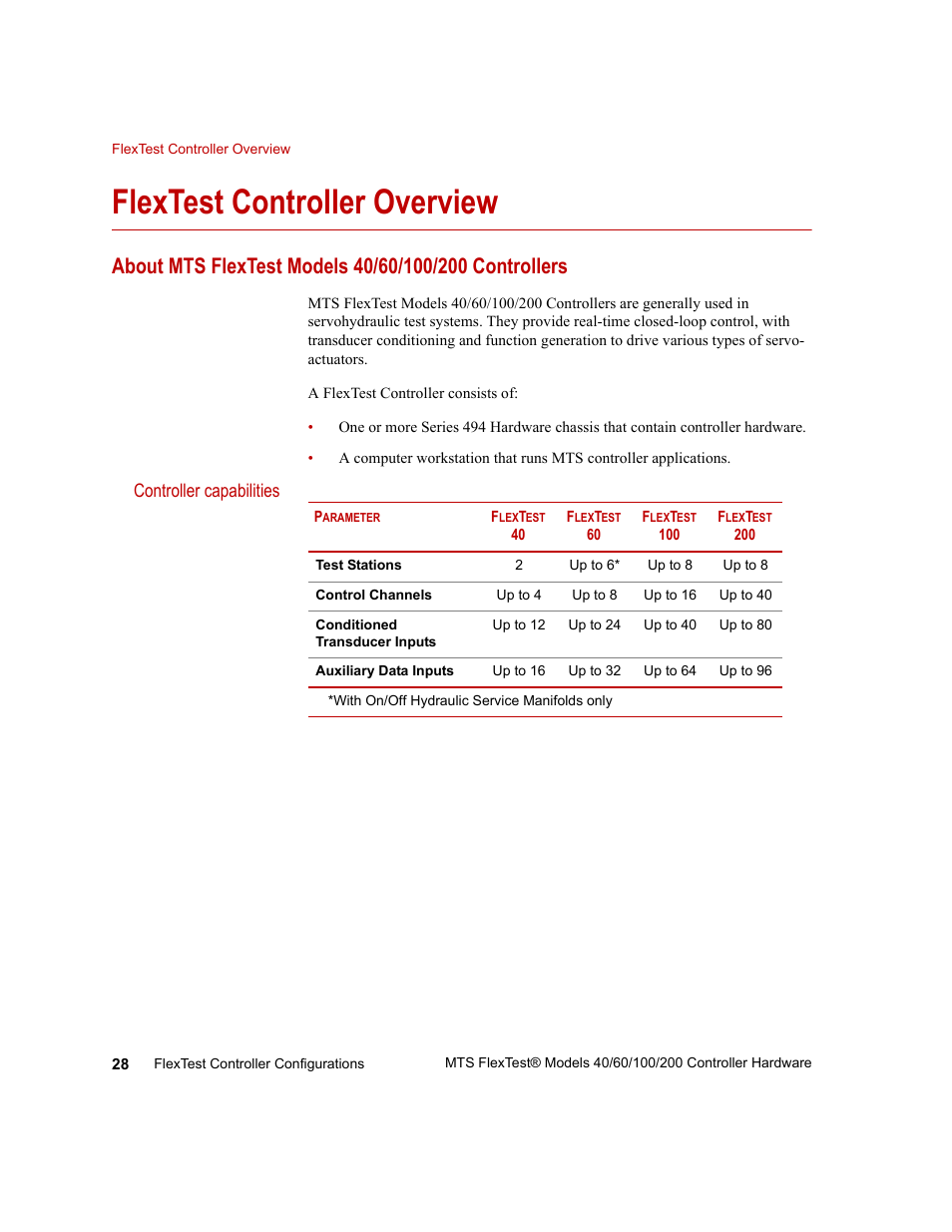 Flextest controller overview, Flextest controller overview 28 | MTS FlexTest Models 200 User Manual | Page 28 / 344