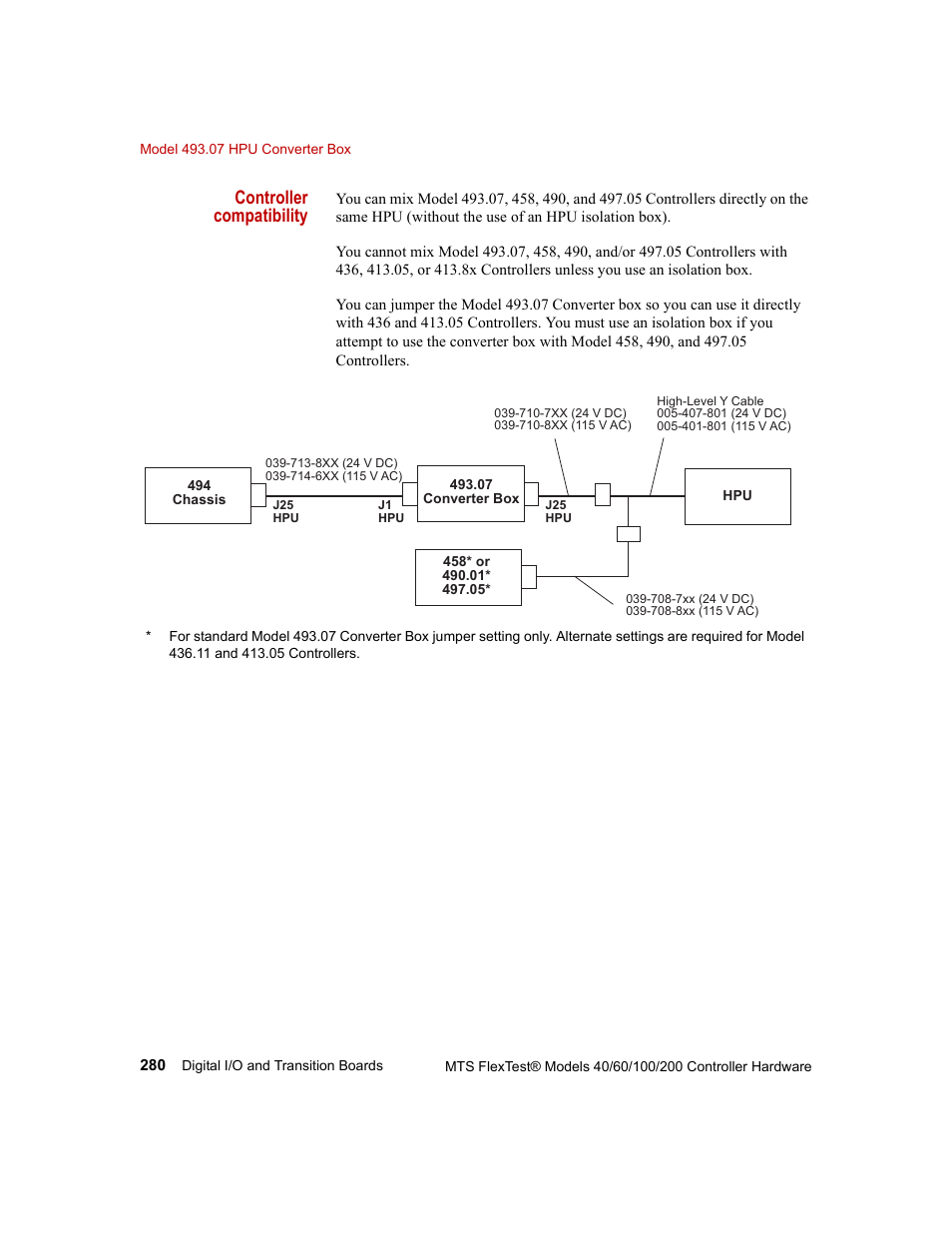 Controller compatibility | MTS FlexTest Models 200 User Manual | Page 280 / 344