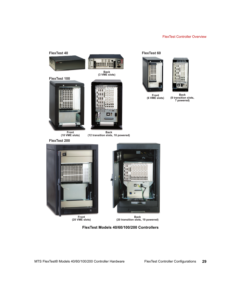 MTS FlexTest Models 200 User Manual | Page 29 / 344