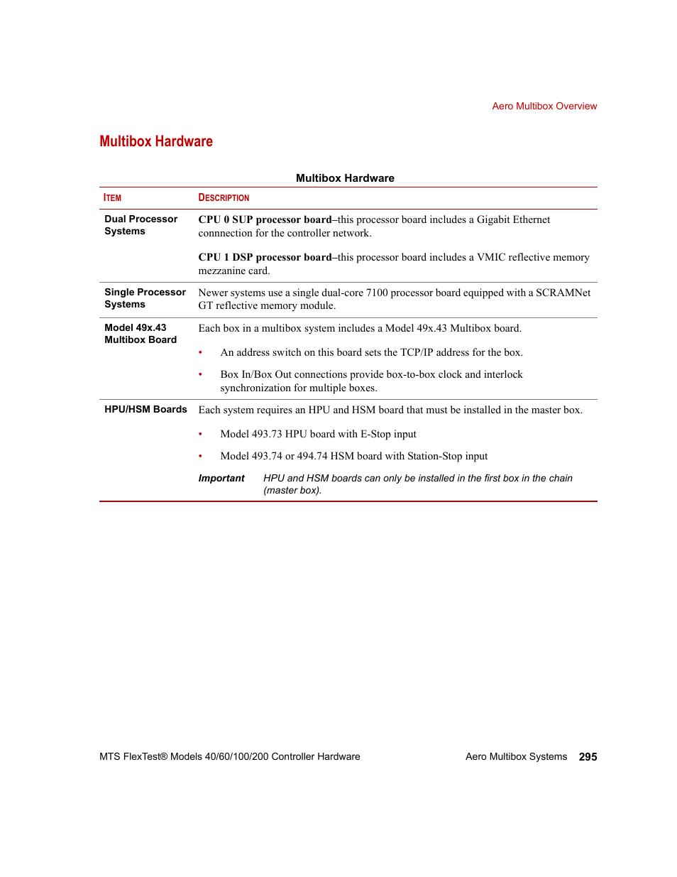 Multibox hardware | MTS FlexTest Models 200 User Manual | Page 295 / 344