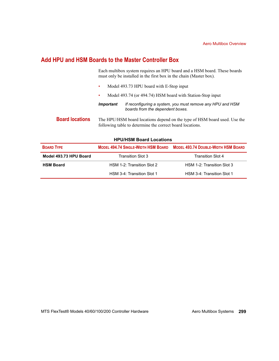 Board locations | MTS FlexTest Models 200 User Manual | Page 299 / 344