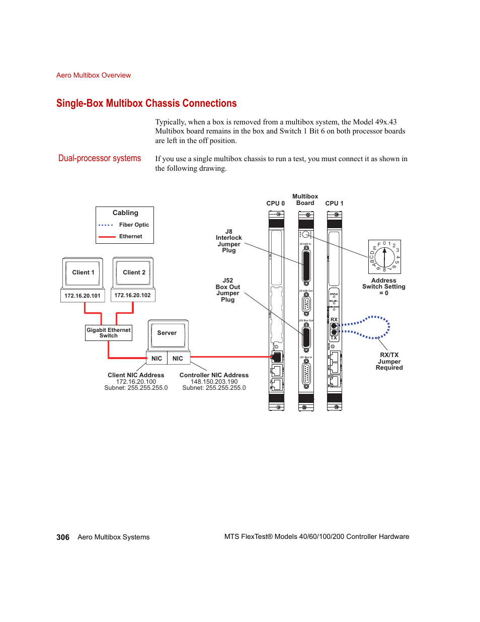 Single-box multibox chassis connections, Dual-processor systems | MTS FlexTest Models 200 User Manual | Page 306 / 344