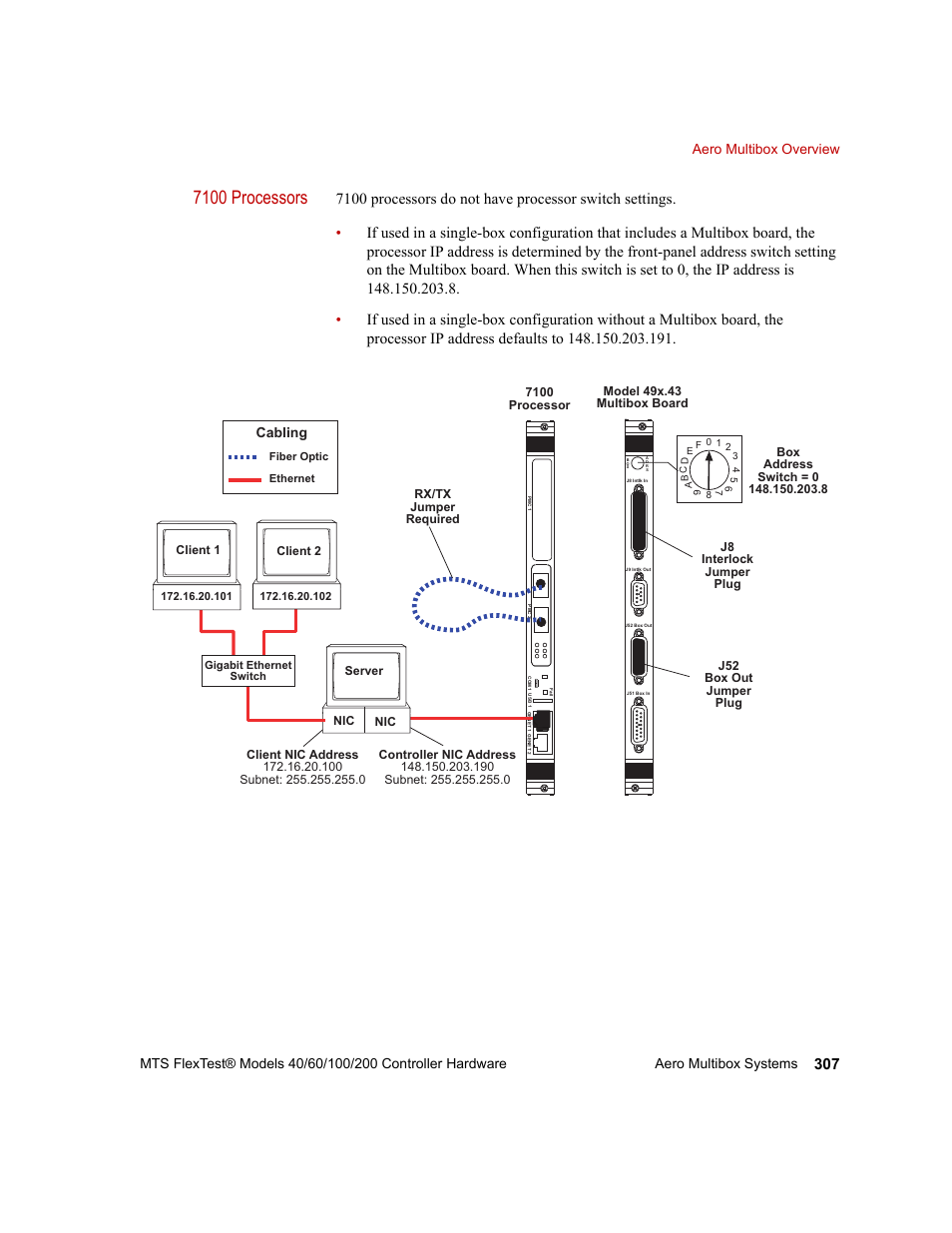 7100 processors, Cabling | MTS FlexTest Models 200 User Manual | Page 307 / 344