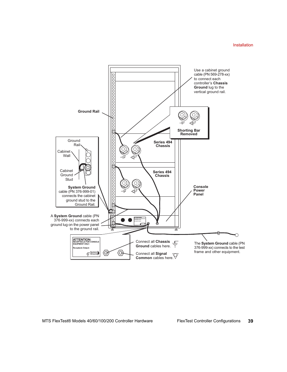 MTS FlexTest Models 200 User Manual | Page 39 / 344