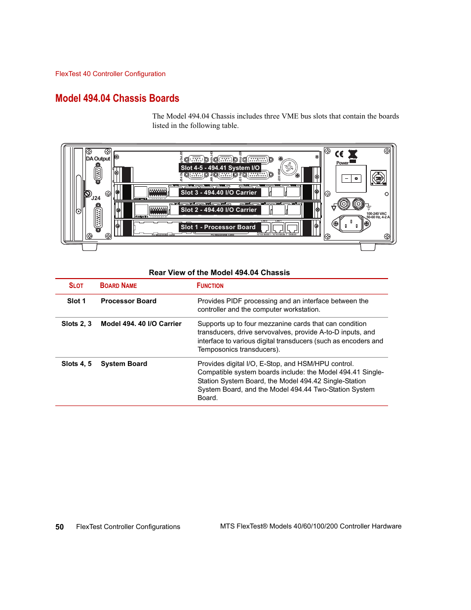 Model 494.04 chassis boards | MTS FlexTest Models 200 User Manual | Page 50 / 344