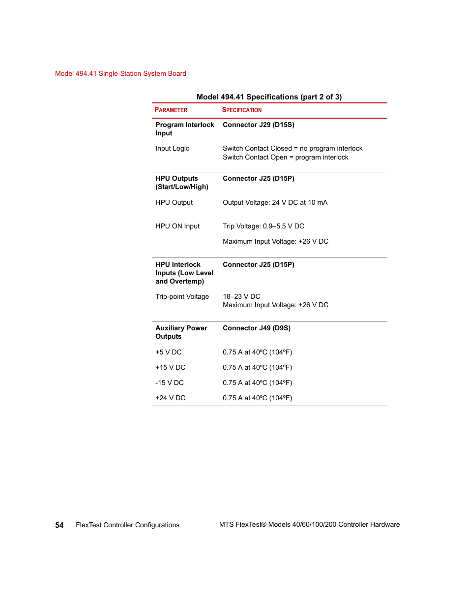 MTS FlexTest Models 200 User Manual | Page 54 / 344