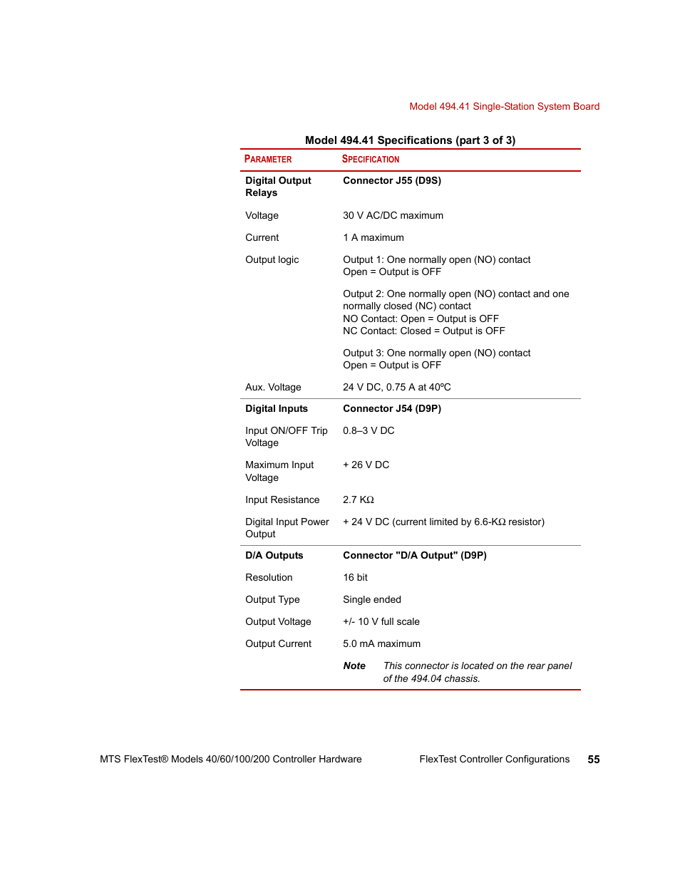 MTS FlexTest Models 200 User Manual | Page 55 / 344