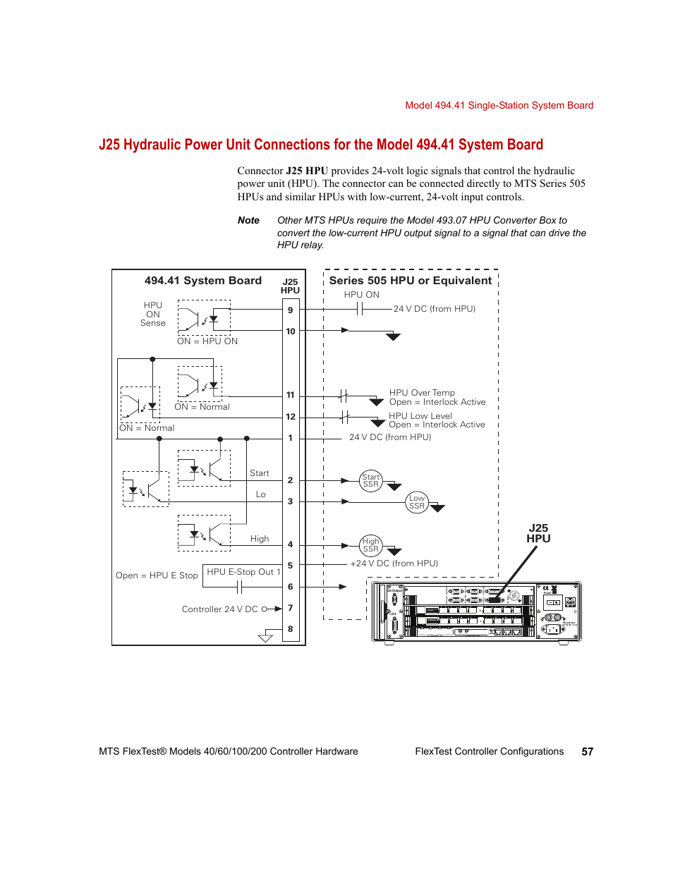 41 system board | MTS FlexTest Models 200 User Manual | Page 57 / 344