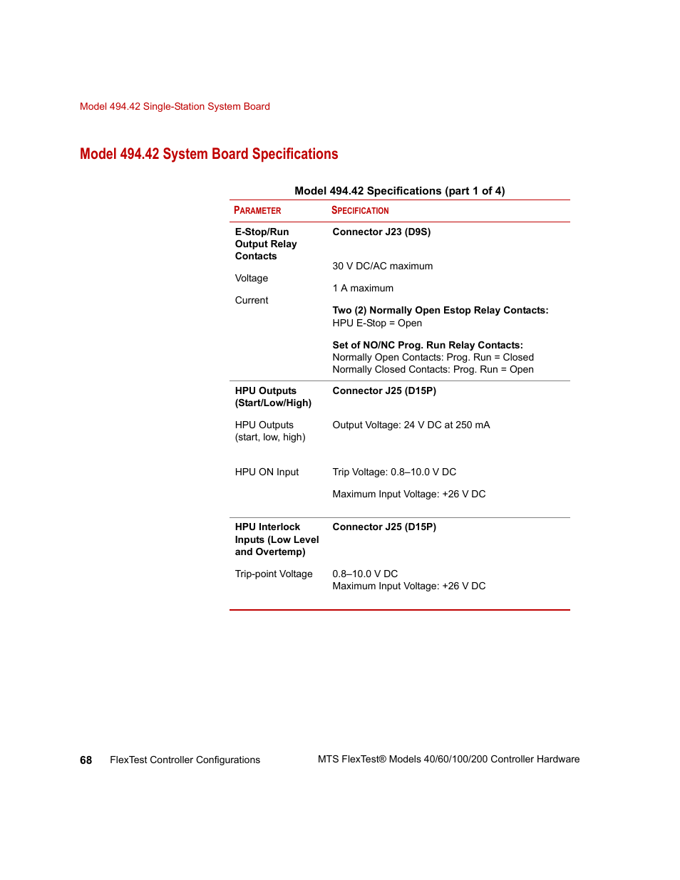 Model 494.42 system board specifications, Model 494.42 system board specifications 68 | MTS FlexTest Models 200 User Manual | Page 68 / 344