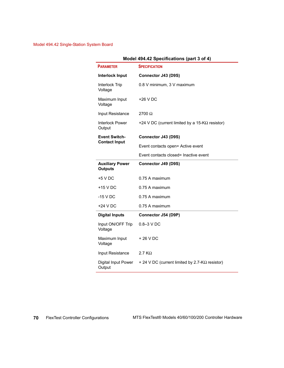 MTS FlexTest Models 200 User Manual | Page 70 / 344